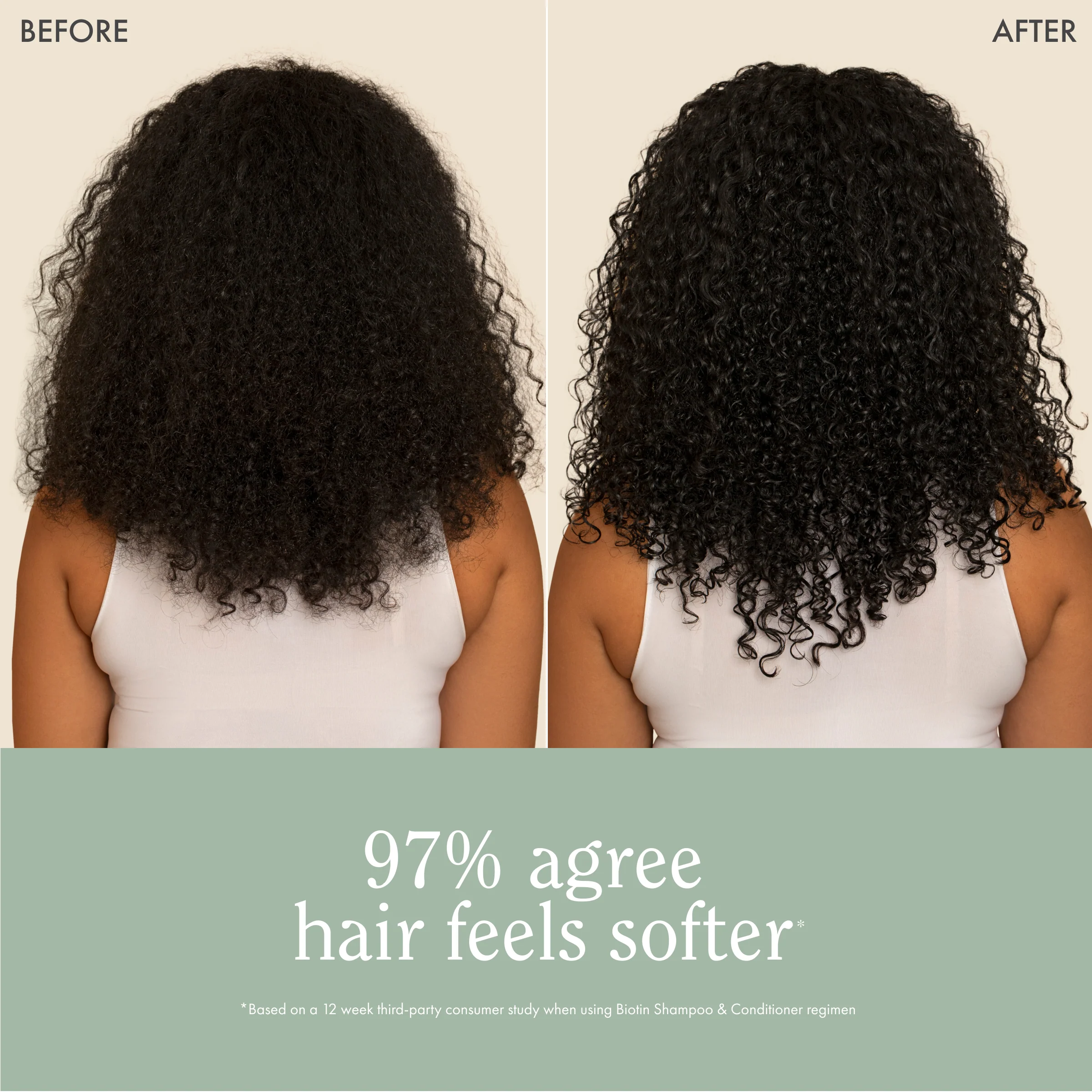 Travel Size Biotin Conditioner - Image 6