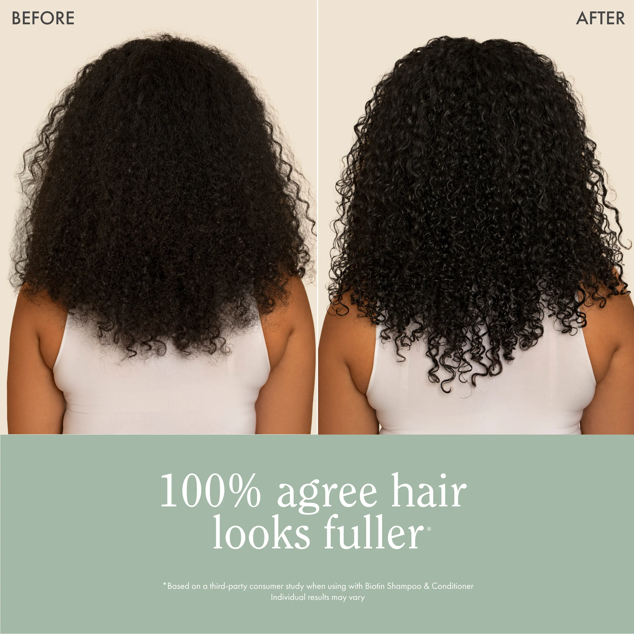 Travel Biotin Wash Bundle - Travel Size Biotin Shampoo & Conditioner - Image 6