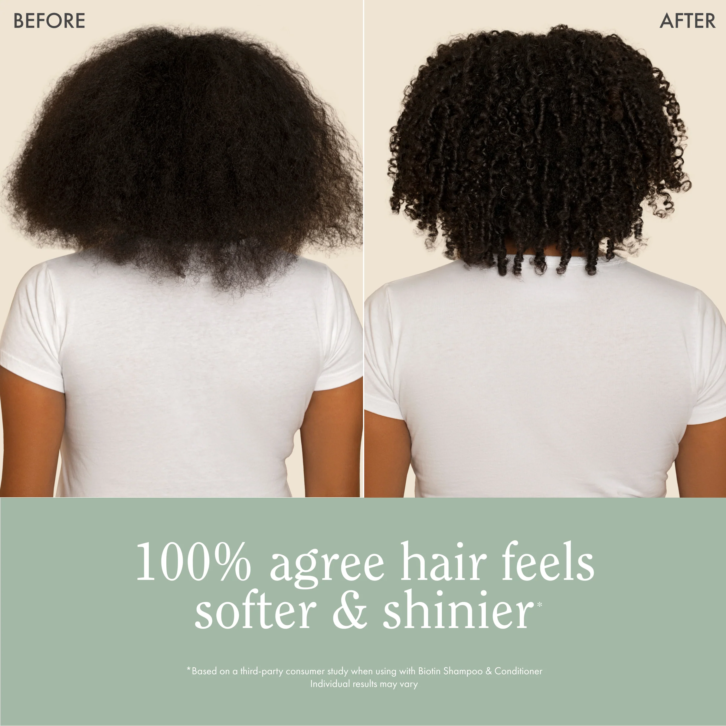 Travel Biotin Wash Bundle - Travel Size Biotin Shampoo & Conditioner - Image 7